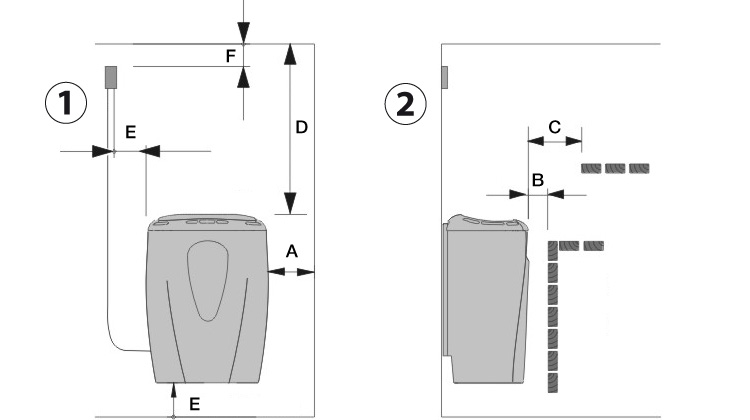 Dimensiones de la estufa para sauna Harvia Moderna